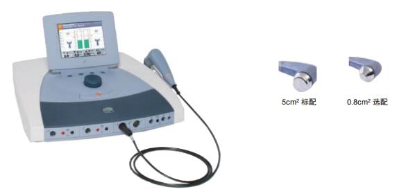 肌電反饋、超聲及電療治療儀